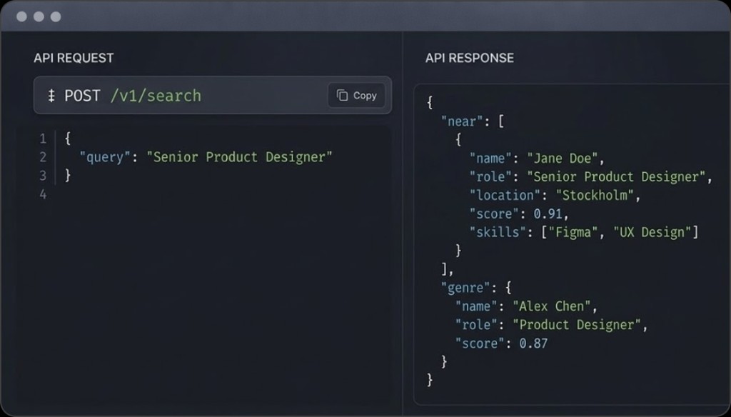API request and response example
